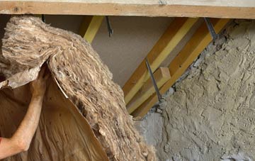 Warter pitched roof insulation costs